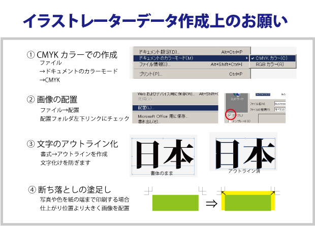 イラストレーター作成上のお願い